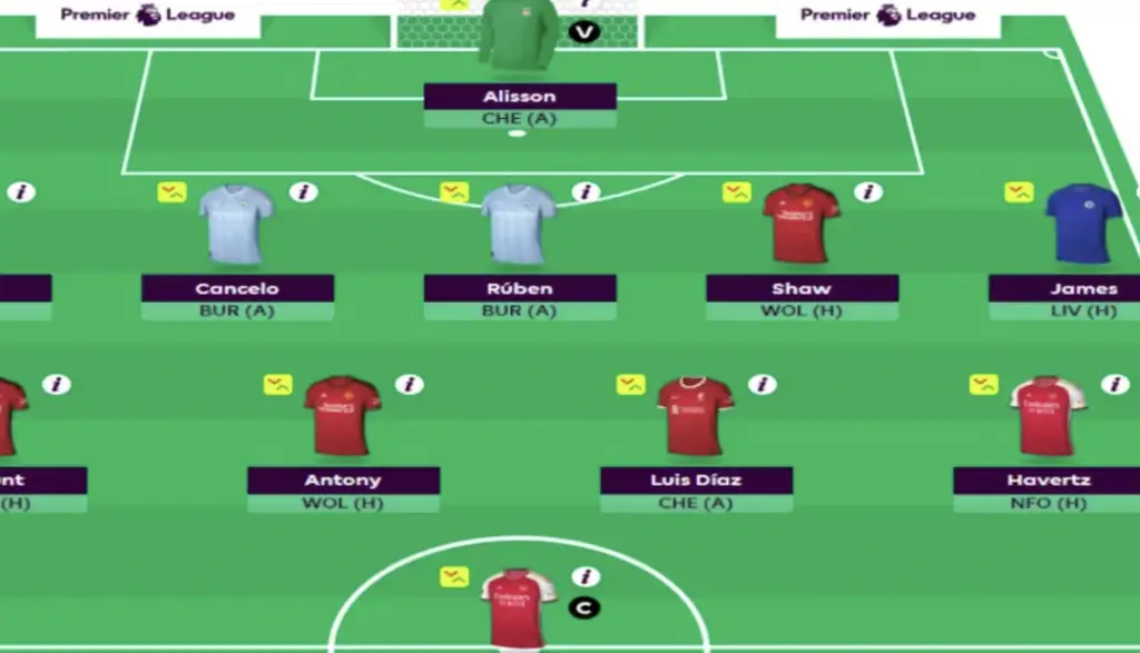 unleashing-creativity-crafting-the-perfect-fantasy-premier-league-team